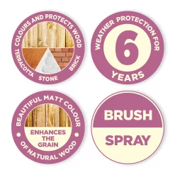 Cuprinol Garden Shades Coastal Mist - 5L 11 Cuprinol Garden Shades Coastal Mist - 5L -Furniture Series Store 12810294 2094949841931926