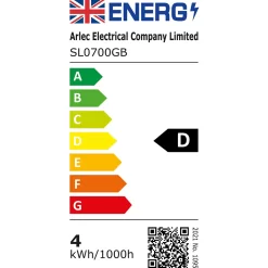 Pallas 1x 5W LED Spotlight - Chrome -Furniture Series Store 12813802 4425029388258454