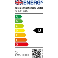 Apollo 4x 5W LED Spotlight - Chrome -Furniture Series Store 12813807 4575029388287983