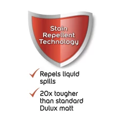 Dulux Easycare Washable & Tough Matt Paint Natural Slate - 2.5L -Furniture Series Store 12819774 8384833219357906