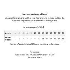 None Manhattan White Ceramic Wall Tile 250 X 400mm -Furniture Series Store 12829495 1504998270589002