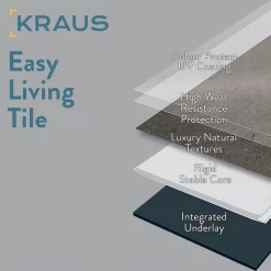 Kraus Rigid Core Luxury Vinyl Floor Tiles - Parson -Furniture Series Store 12830668 9574951621207137