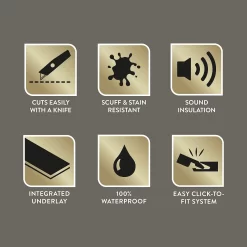 Kraus Premium Rigid Core Luxury Vinyl Floor Tiles - Ennerdale -Furniture Series Store 12830804 9344951621379247