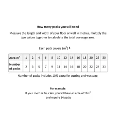 None Windsor Ceramic Wall & Floor Tile 330 X 330mm - 1sqm Pack 13 None Windsor Ceramic Wall & Floor Tile 330 X 330mm - 1sqm Pack -Furniture Series Store 12833205 1614998271741056