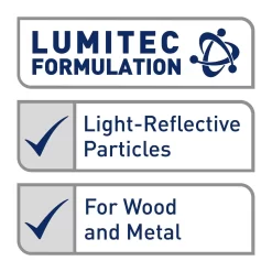 Dulux Light & Space Matt Emulsion Paint Lagoon Falls - 2.5L -Furniture Series Store 12846234 9654833203495346