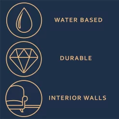 Dulux Heritage Matt Emulsion Paint DH White - 2.5L -Furniture Series Store 12882023 1114843784763351