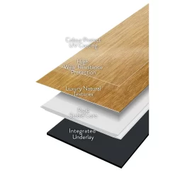 Kraus Rigid Core Luxury Vinyl Floor Tiles - Gillow Stone -Furniture Series Store 13170647 1594878510237126