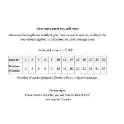 Extreme White Porcelain Wall & Floor Tiles 295 X 600mm - 0.9sqm Pack 13 Extreme White Porcelain Wall & Floor Tiles 295 X 600mm - 0.9sqm Pack -Furniture Series Store 13220565 1794998270859224