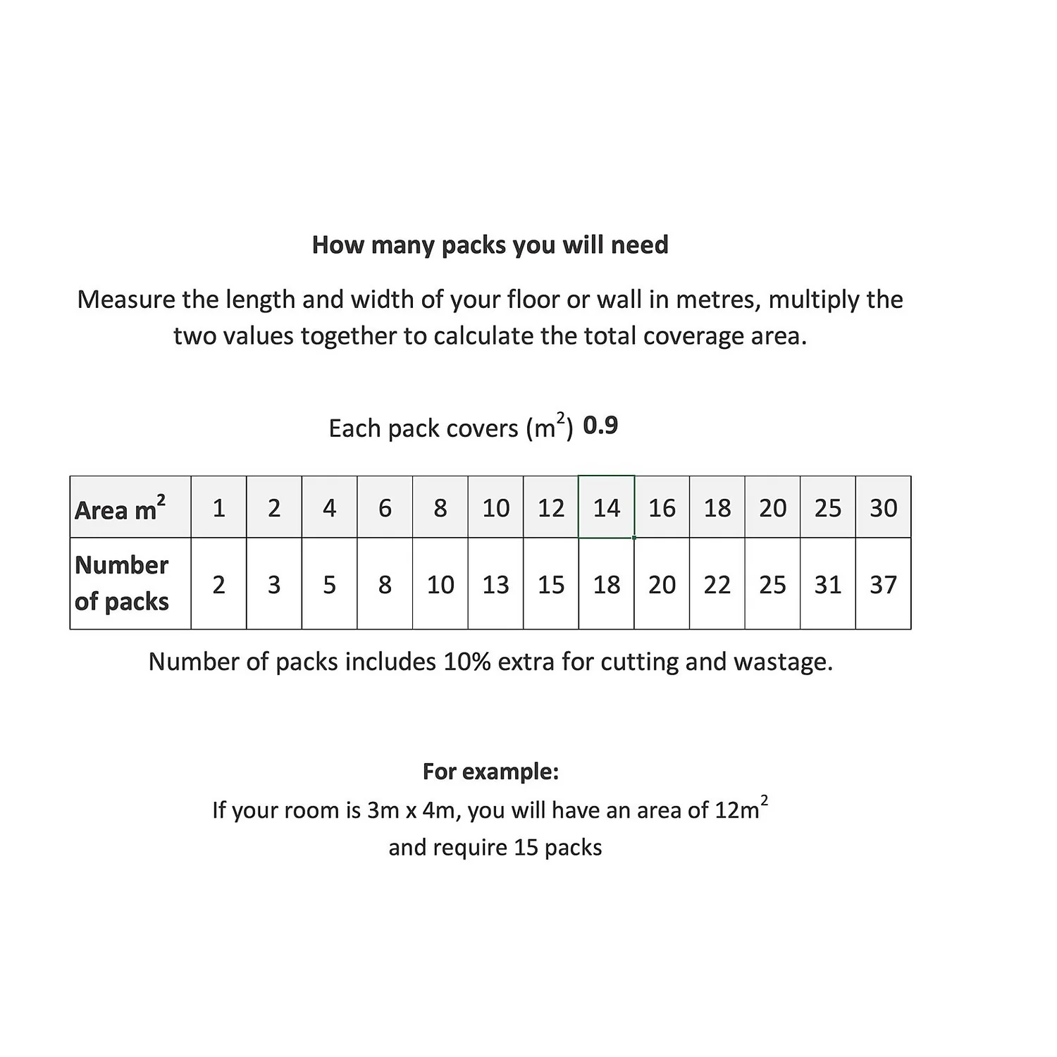 Extreme White Porcelain Wall & Floor Tiles 295 X 600mm - 0.9sqm Pack 8 Extreme White Porcelain Wall & Floor Tiles 295 X 600mm - 0.9sqm Pack - Image 6