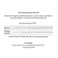 House Beautiful Aurelia Cotton Ceramic Wall Tile 75 X 300mm - 0.5sqm Pack -Furniture Series Store 13220567 1124998270845892