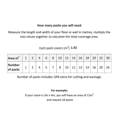 House Beautiful Cube Boho Pre-scored Porcelain Wall & Floor Tile 450 X 450mm - 1.42sqm Pack 11 House Beautiful Cube Boho Pre-scored Porcelain Wall & Floor Tile 450 X 450mm - 1.42sqm Pack -Furniture Series Store 13220594 3624998270999765