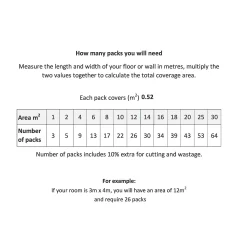 Fiore Vintage Floral Porcelain Wall & Floor Tile 200 X 200mm - 0.52sqm Pack -Furniture Series Store 13220600 1914998271077696