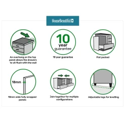 House Beautiful Escape Wide Chest Of Drawers - Gloss White Handleless (W) 900mm X (H) 756mm -Furniture Series Store 13999810 1385010952076448