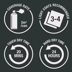 Rust-Oleum Painters Touch Paint Stone Grey - 400ml 13 Rust-Oleum Painters Touch Paint Stone Grey - 400ml -Furniture Series Store 14606477 2135053507224513