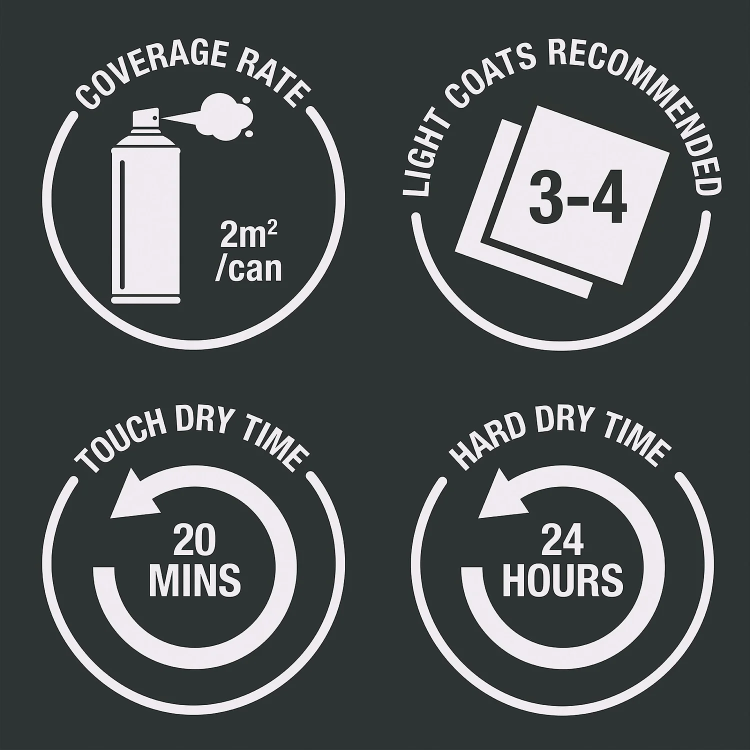 Rust-Oleum Painters Touch Paint Stone Grey - 400ml 8 Rust-Oleum Painters Touch Paint Stone Grey - 400ml - Image 6