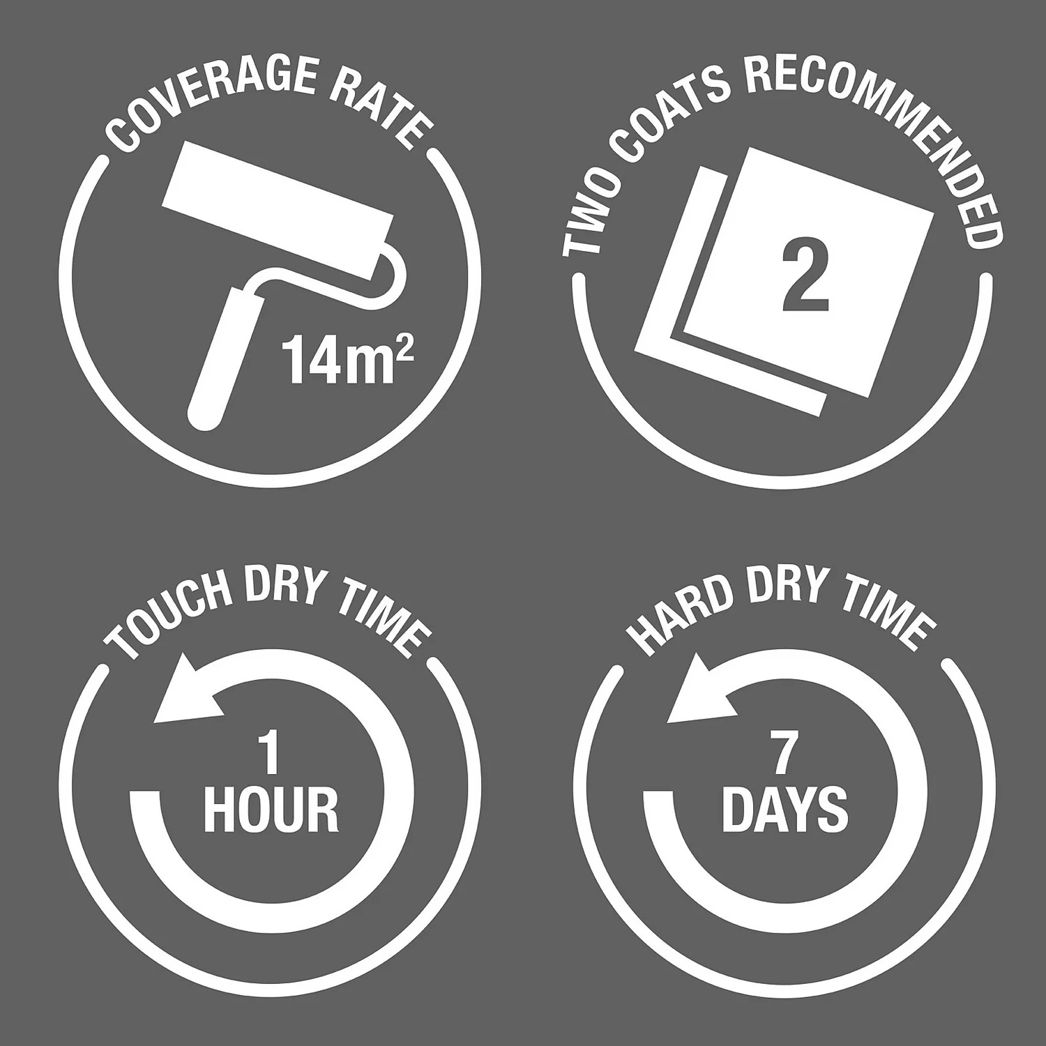 Rust-Oleum Chalky Floor Paint Antique White - 2.5L 7 Rust-Oleum Chalky Floor Paint Antique White - 2.5L - Image 5